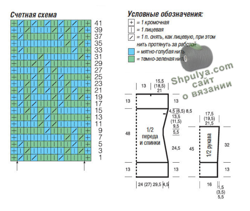 Схема вязания и выкройка женского пуловера спицами
