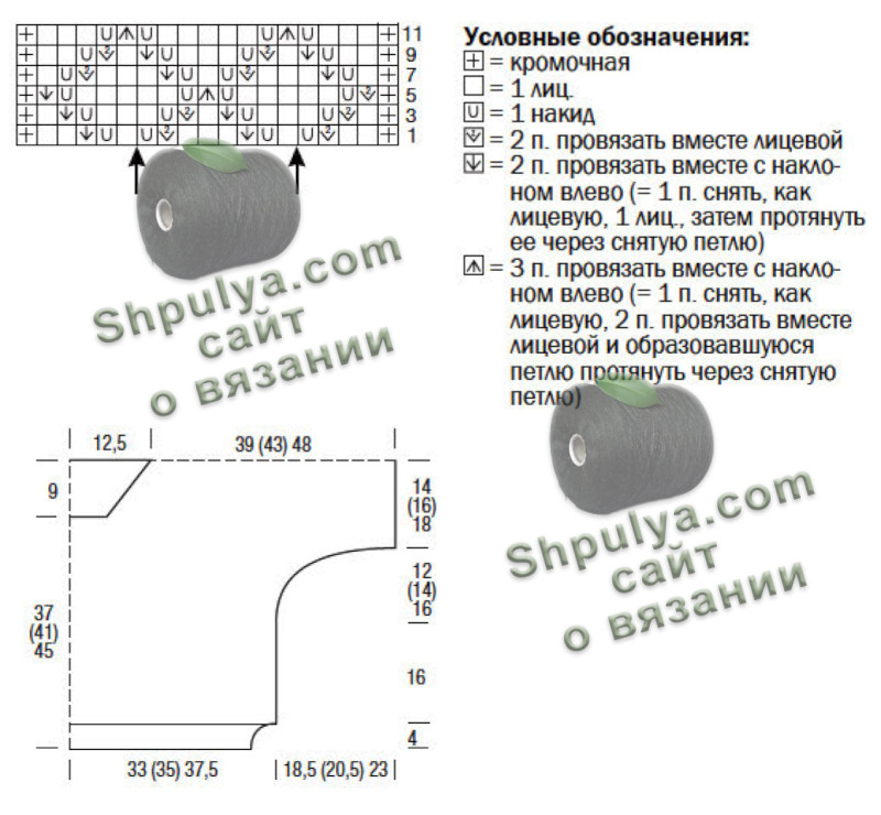 Выкройка и схема вязания пуловера