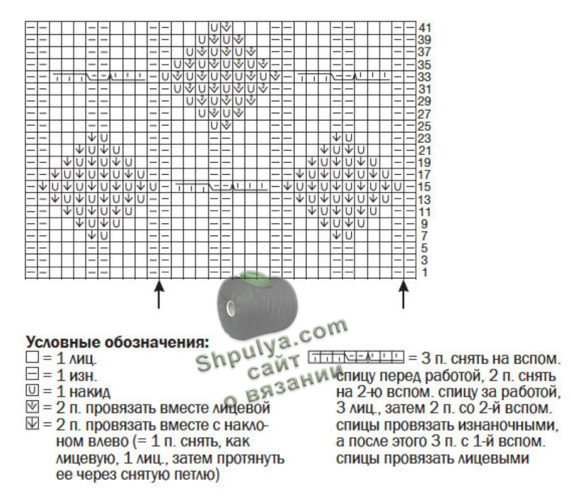 Схема вязания пуловера