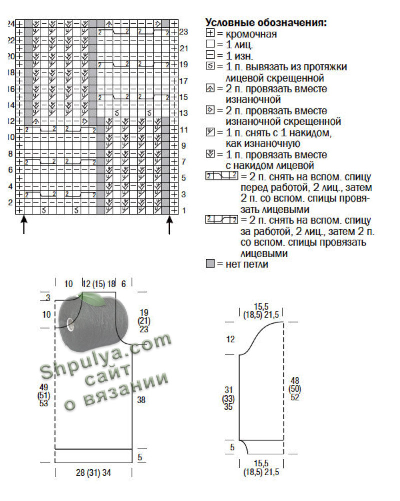 Выкройка и схема вязания ажурного женского пуловера