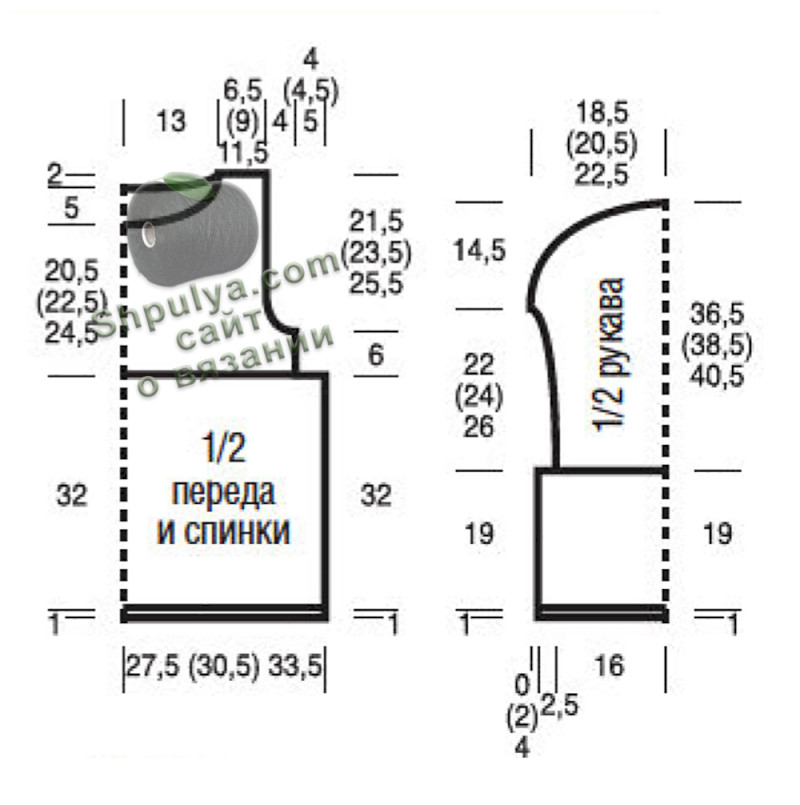 Выкройка пуловера