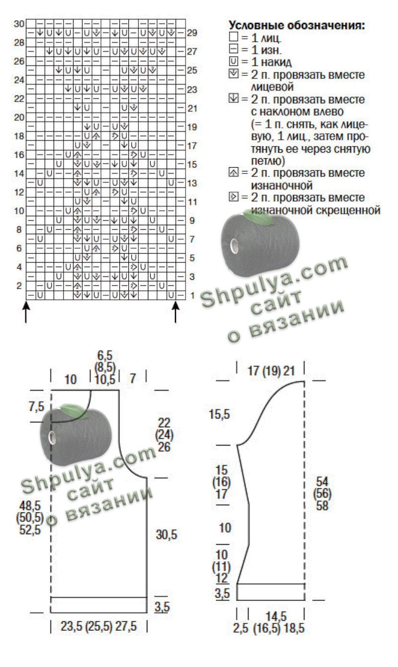 Выкройка и схема вязания пуловера