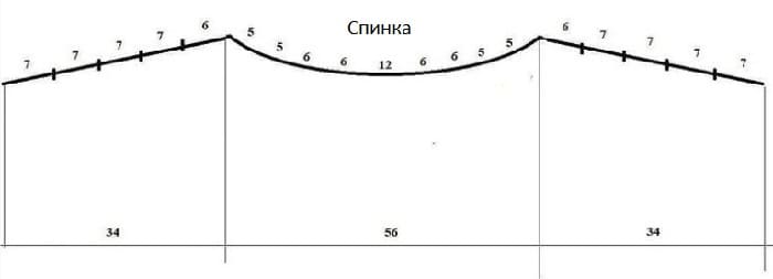 Ритм убавлений на задней части топа