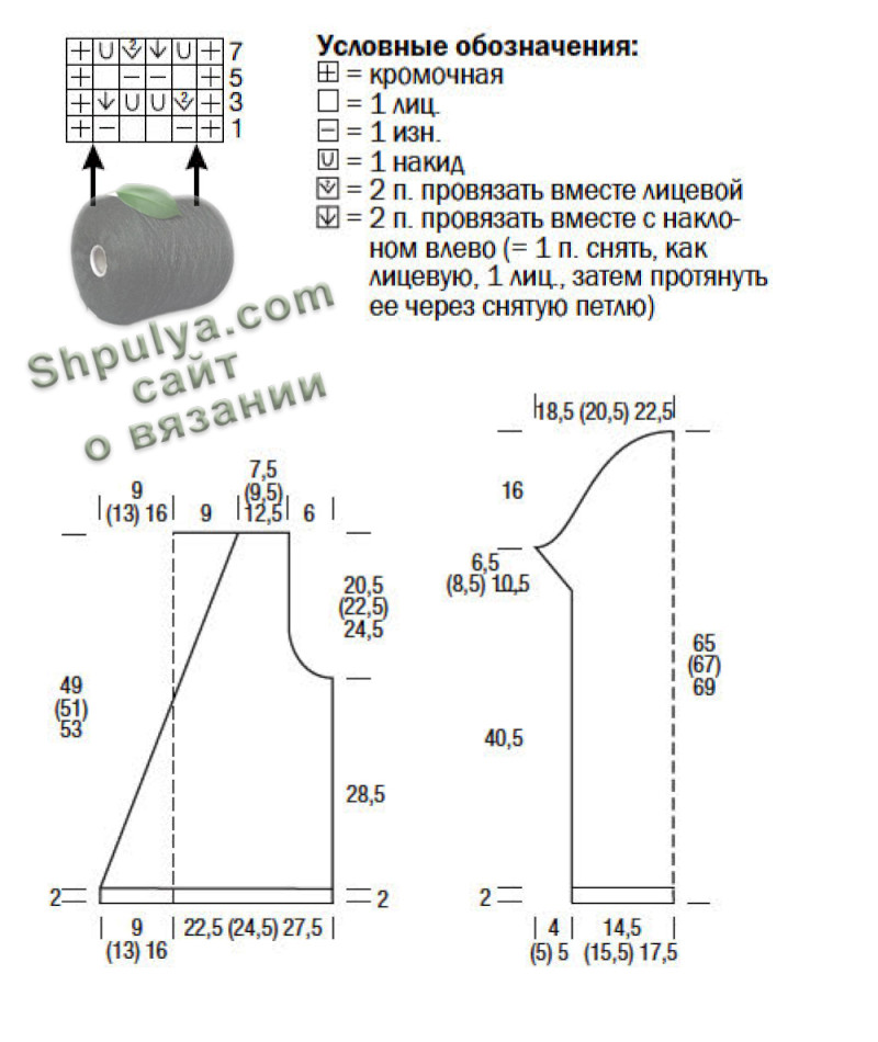 Схема вязания и выкройка женского жакета