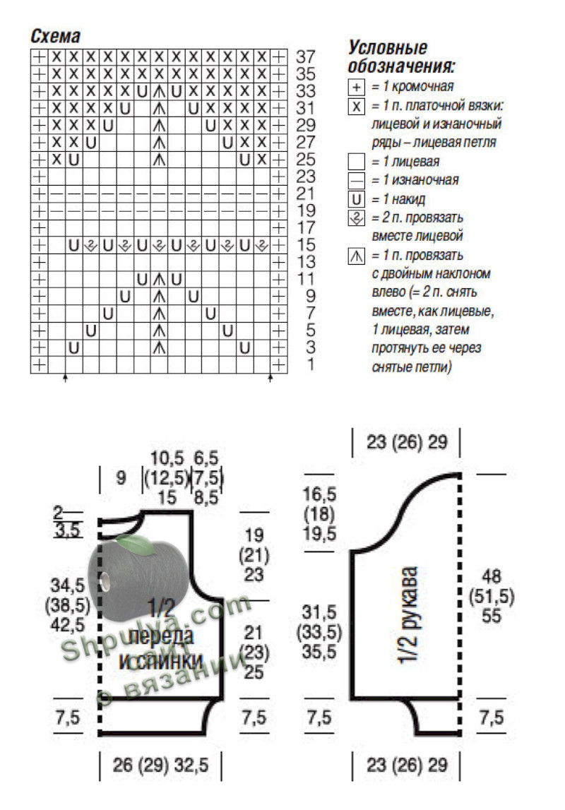 Выкройка и схема вязания пуловера