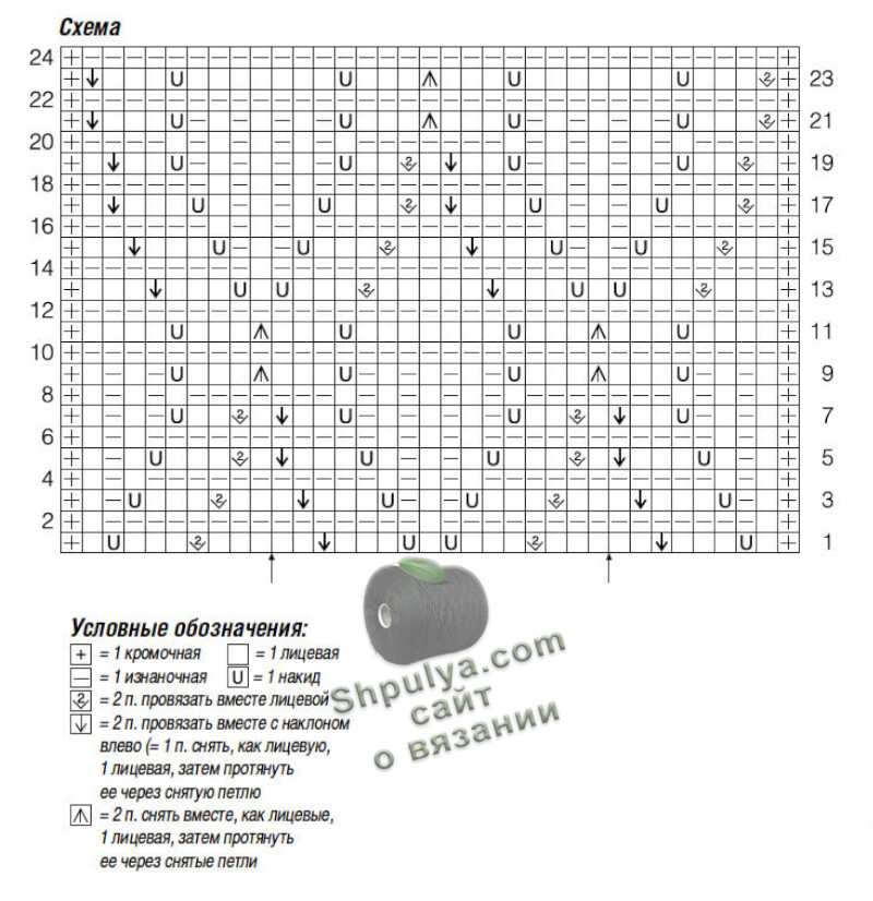 Схема вязания женского платья спицами