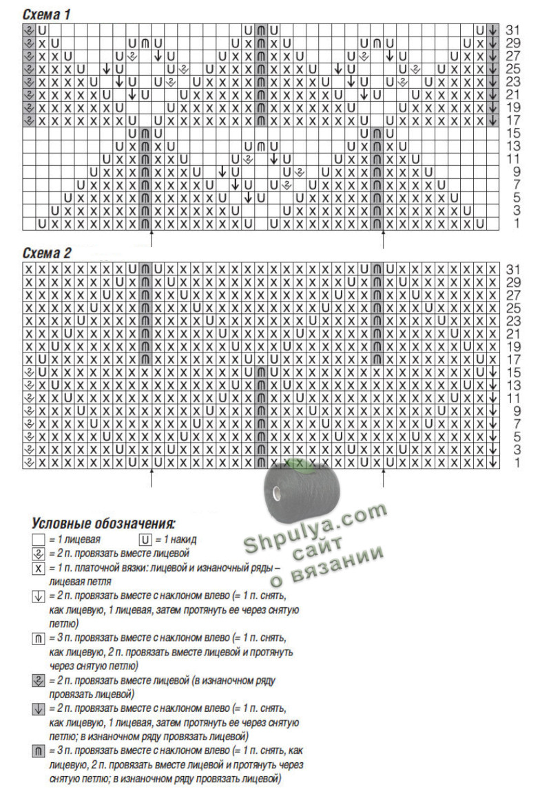 схема вязаного женского пуловера