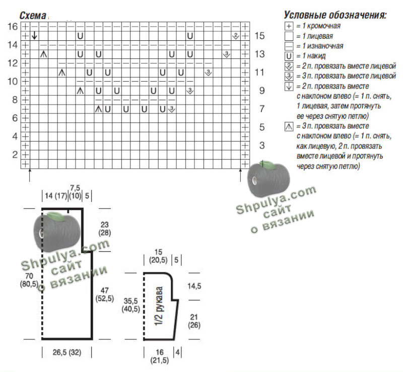 Схема вязания и выкройка туники спицами