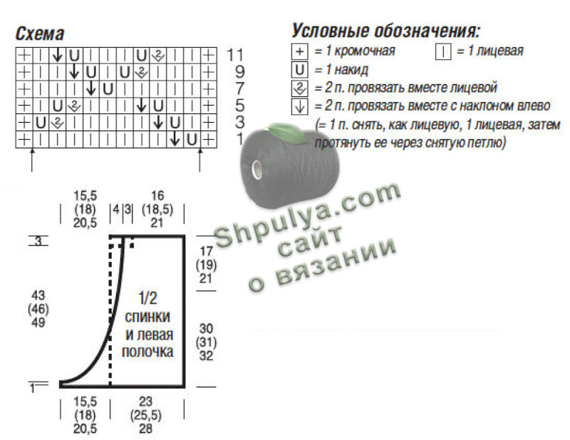 Выкройка и схема вязаного узора для топа