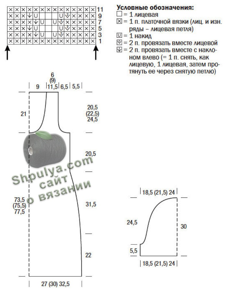 Схема вязания платья спицами и выкройка