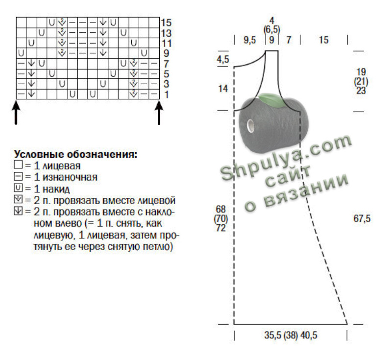 Схема вязания платья спицами и выкройка