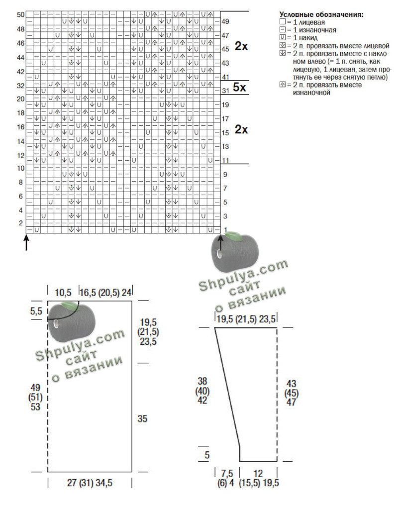 Схема вязания и выкройка женского пуловера спицами