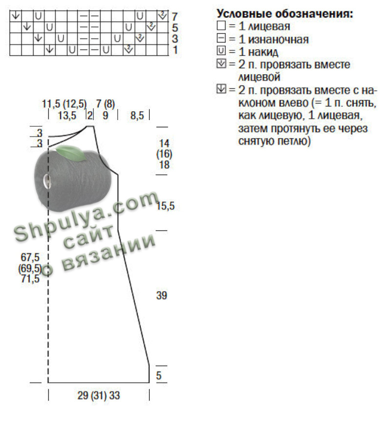 Схема вязания и выкройка женского платья спицами