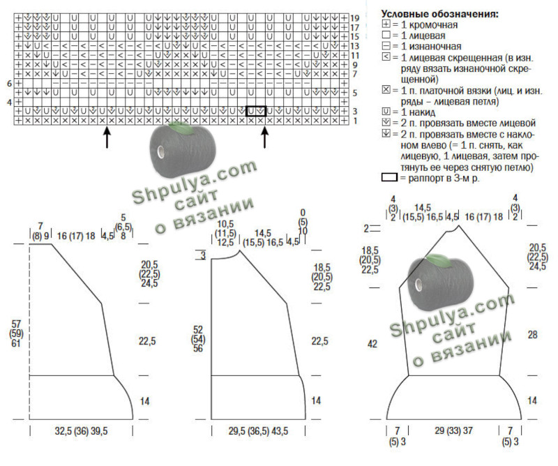 Схема вязания и выкройка женского жакета спицами