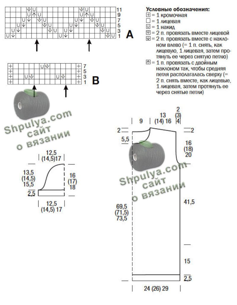 Схема вязания и выкройка платья спицами