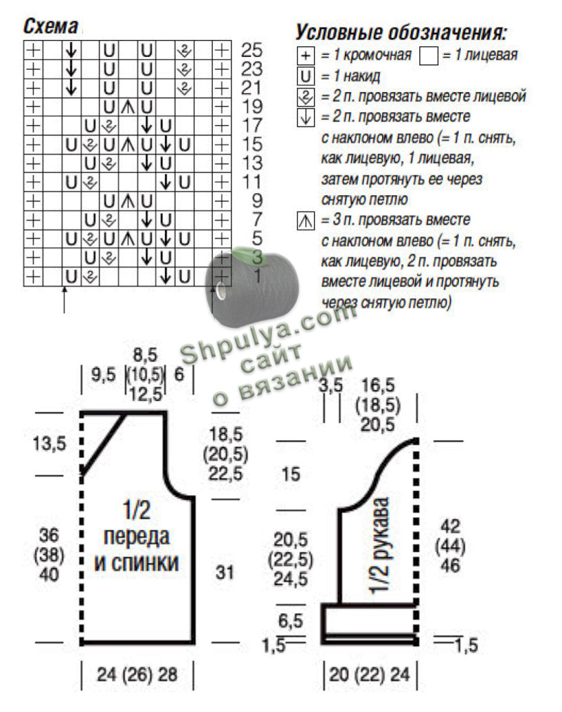 Выкройка и схема вязания женского пуловера спицами
