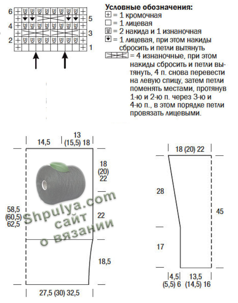 Схема вязания пуловера спицами для женщин и выкройка