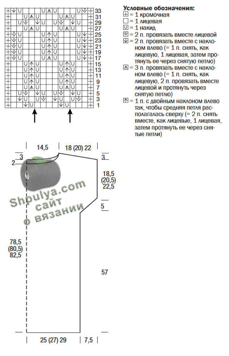 Схема вязания и выкройка платья спицами