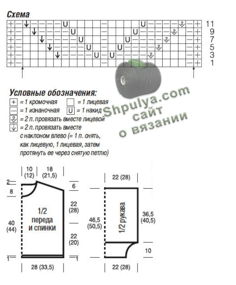 Выкройка и схема вязания женского пуловера спицами