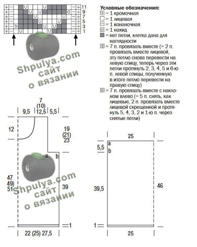 Схема вязания пуловера спицами для женщин и выкройка