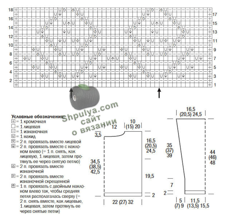 Схема вязания и выкройка женского пуловера спицами: