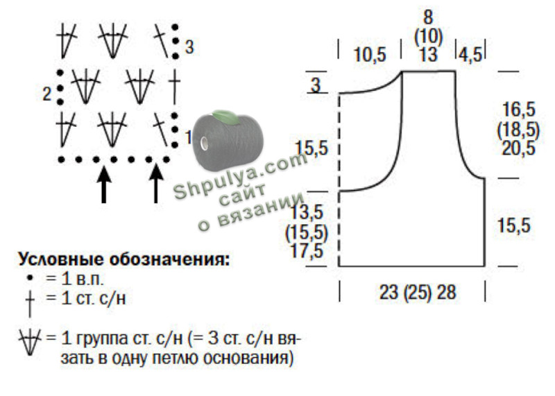 Схема вязания топа крючком для женщин и выкройка
