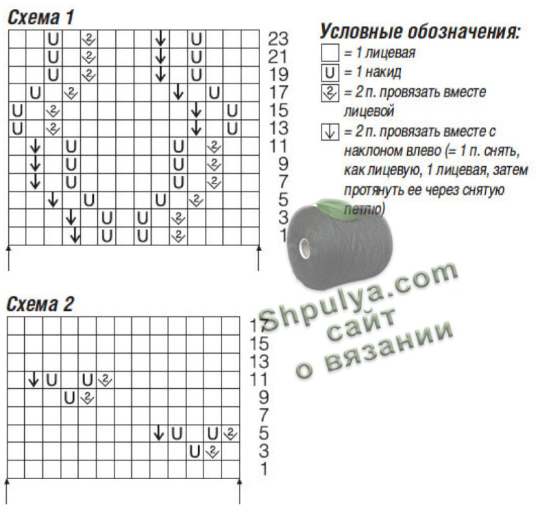 Схема вязания пуловера спицами