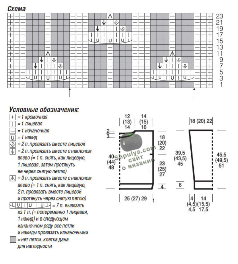Выкройка и схема вязания пуловера спицами
