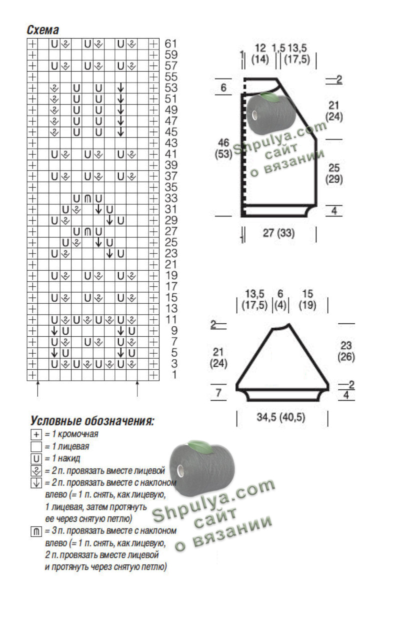 Выкройка и схема вязания ажурного жакета спицами