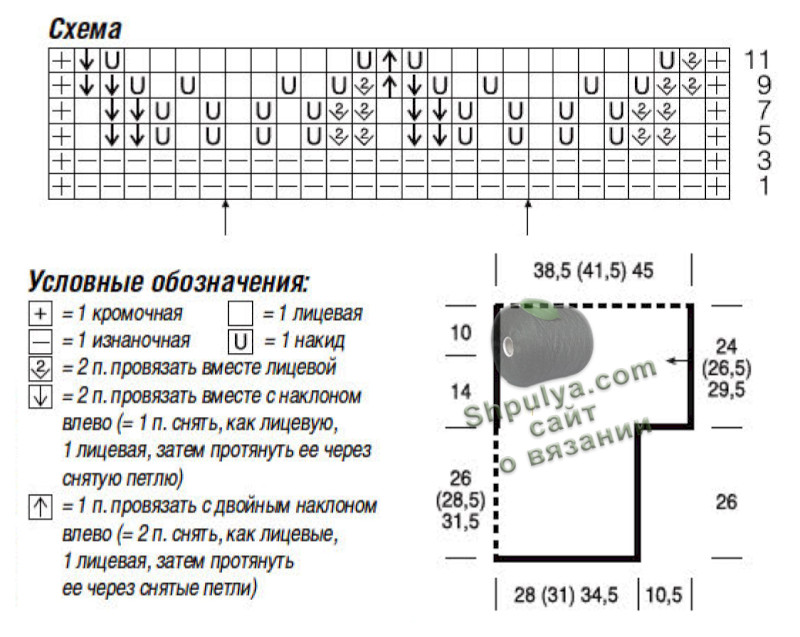 Схема вязания ажурного пуловера и выкройка