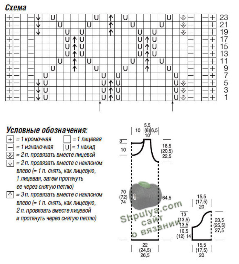 Схема вязания платья спицами и выкройка