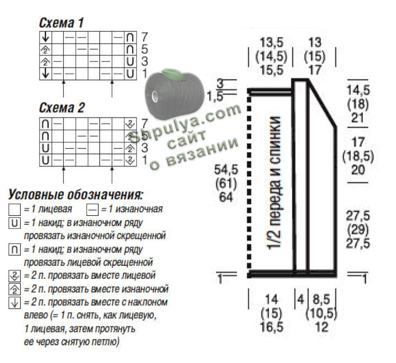 Выкройка и схема вязания пуловера спицами