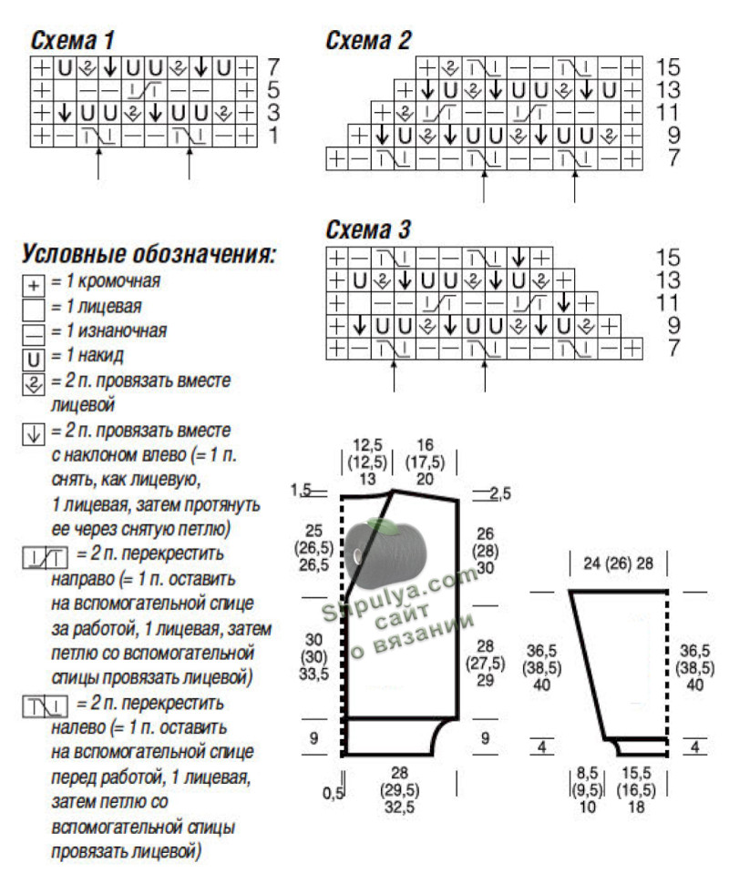 Выкройка вязаного кардигана спицами и схема вязания