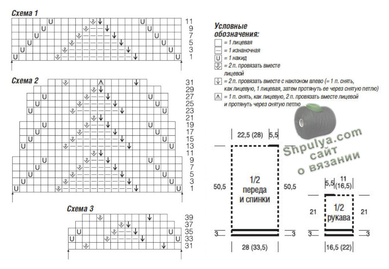 Схема вязания ажурной туники и выкройка