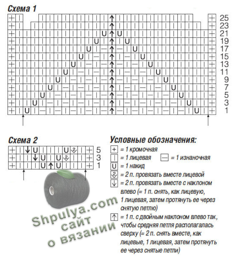 Схема вязания ажурного топа