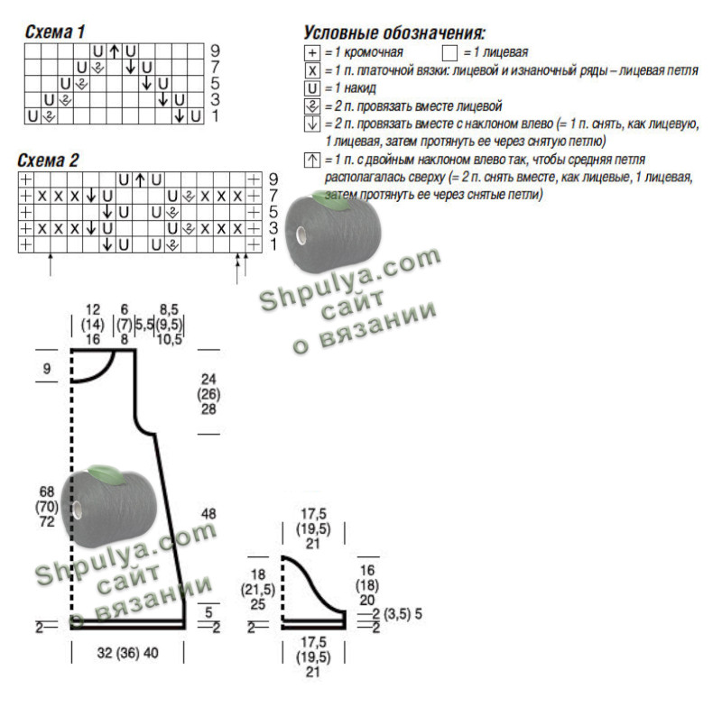 Схема вязания ажурного платья и выкройка