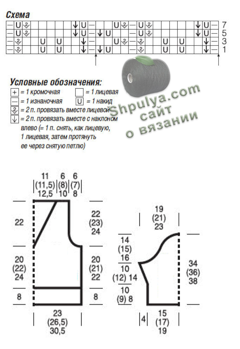 Схема вязание пуловера и выкройка