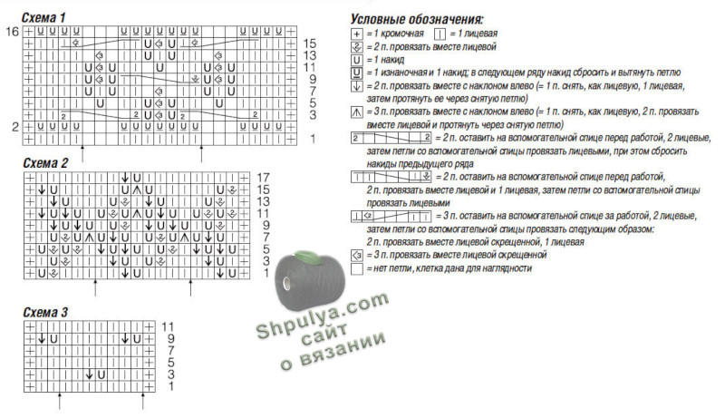 схема вязания пуловера