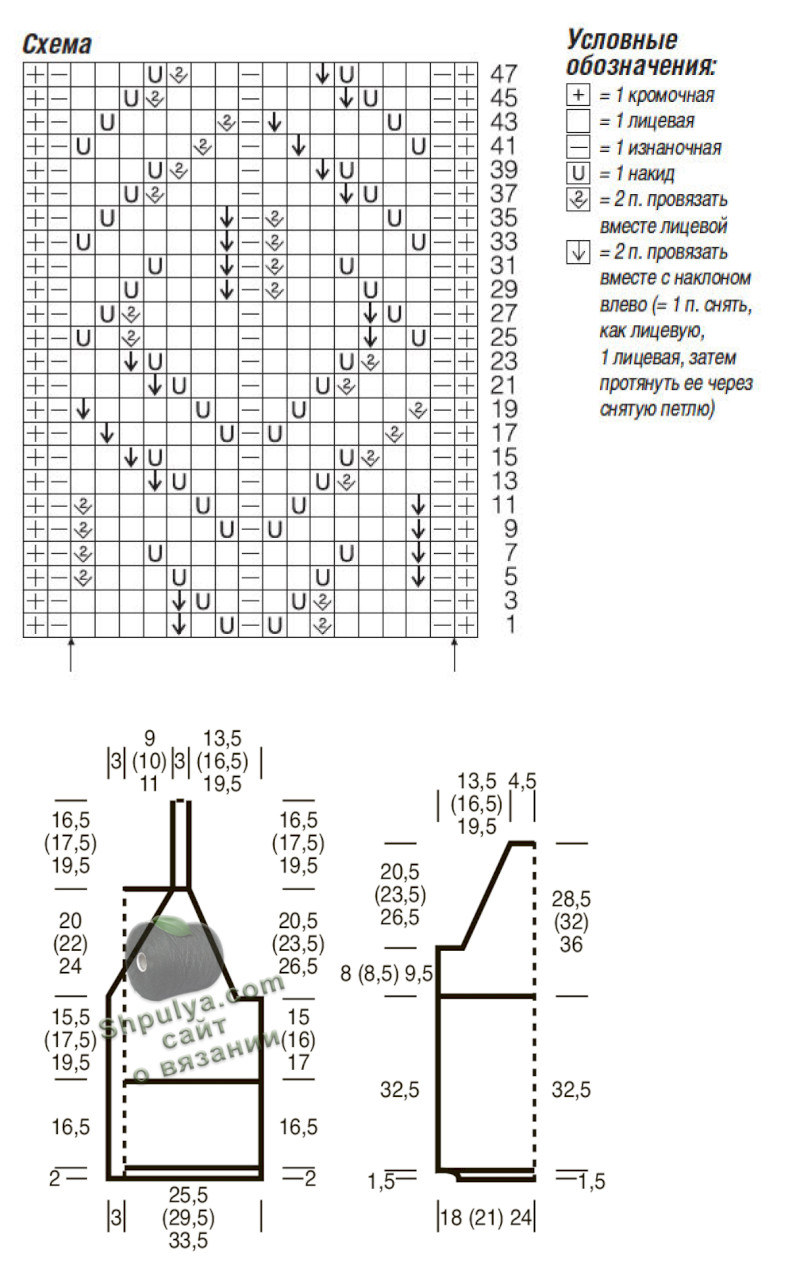 Выкройка вязаного кардигана спицами и схема вязания