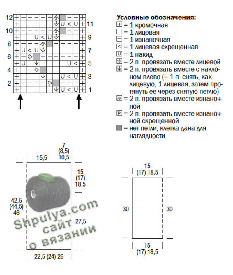 Схема вязания пуловера спицами для женщин и выкройка