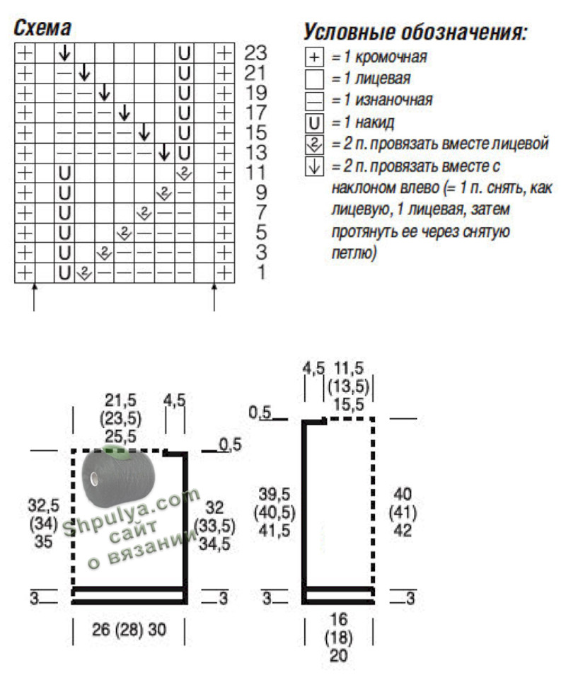 Схема вязания кардигана спицами и выкройка