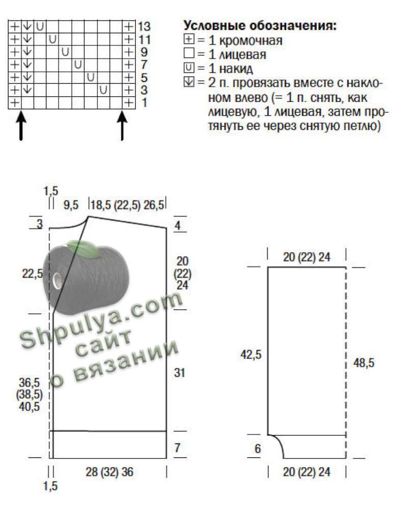 Схема вязания и выкройка ажурного кардигана