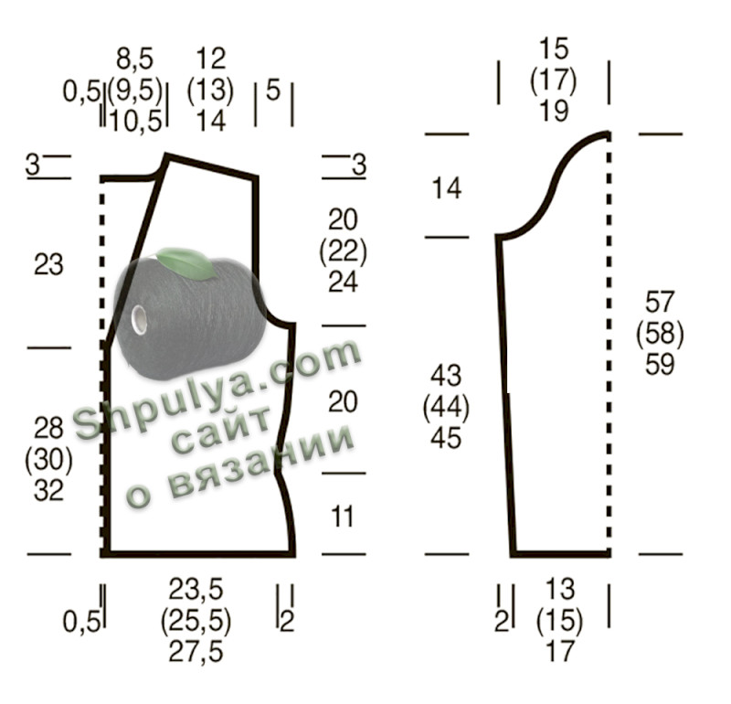 Выкройка вязаного кардигана спицами