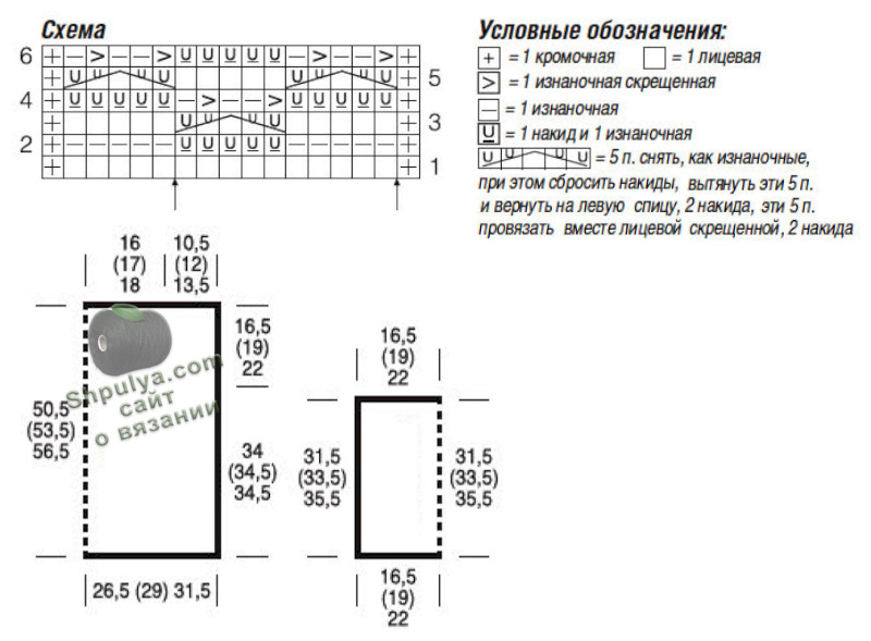 Схема вязание летнего пуловера и выкройка
