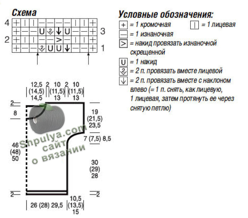 Схема вязание летнего топа и выкройка