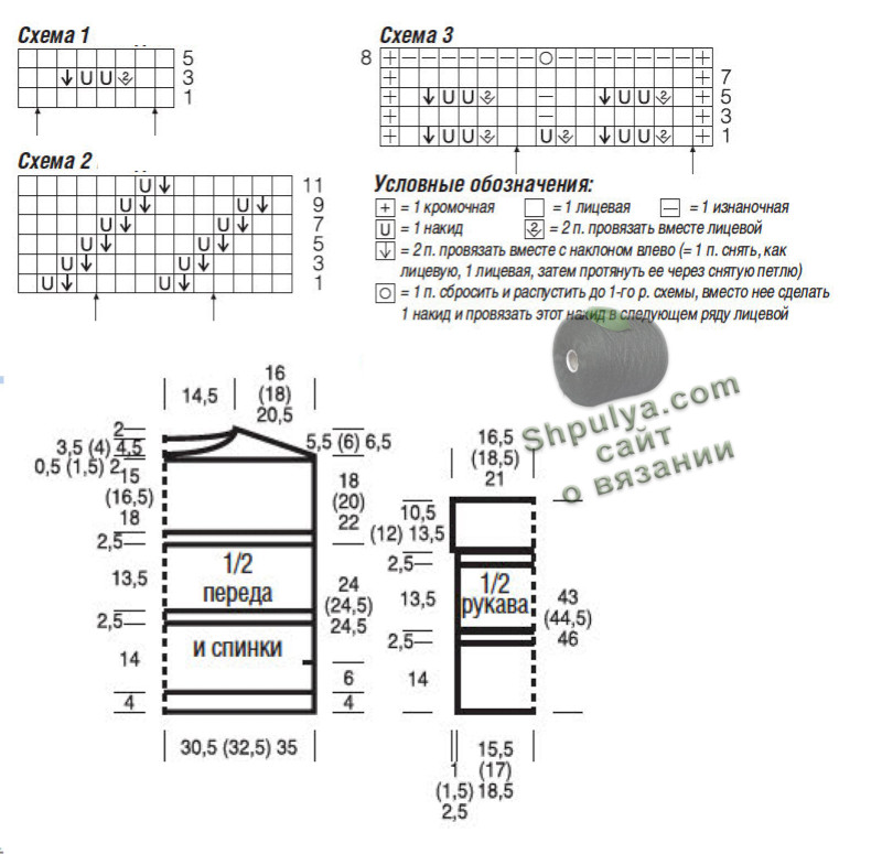 Схема вязание летнего пуловера и выкройка