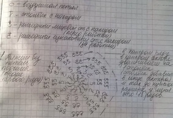 Схема рельефных столбиков от автора