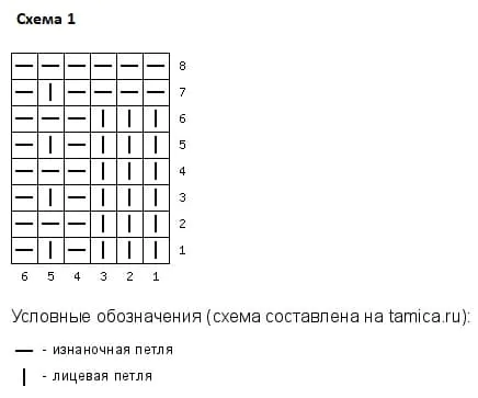 Диаграмма 1 для вязания шапки красивым узором